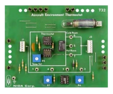 NIDA Avionics Training System