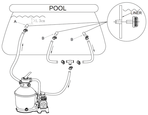 [DIAGRAM] Intex Sand Filter Diagram - MYDIAGRAM.ONLINE