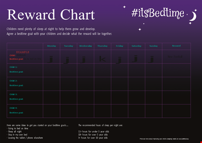 Create Stunning Excel Charts to Enhance Data Visualization and Maximize Insights