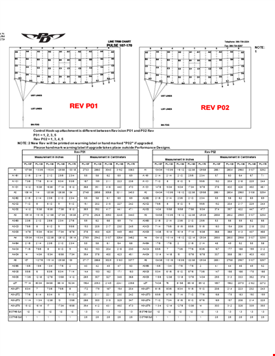 Find the Ideal Pulse Rate with Our Chord Tool