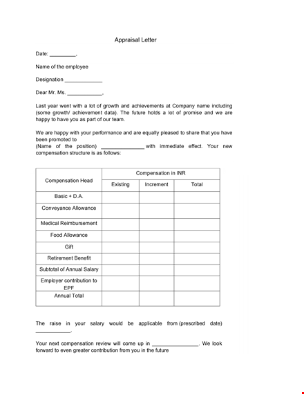 Example Appraisal Letter Template