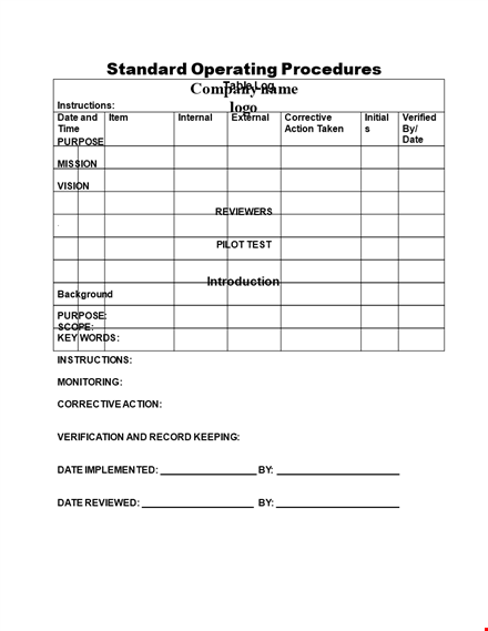 SOP Templates | Action Instructions | Purpose | Corrective Actions