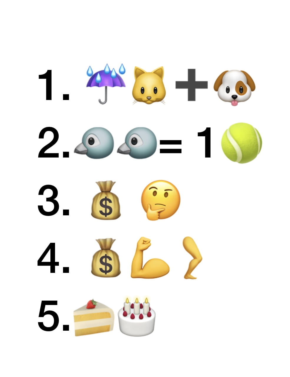 Emojis… Are They A Language? | The Jumble of Kate’s Brain