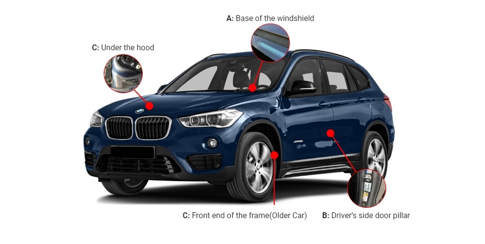 Four possible locations for a VIN number