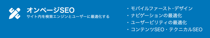 オンページSEOとは、ウェブサイトの内部をユーザーと検索エンジンに最適化する取り組みです。これにはコンテンツSEOとテクニカルSEOが含まれます。