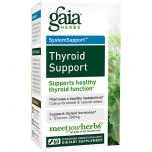 Thyroid Support