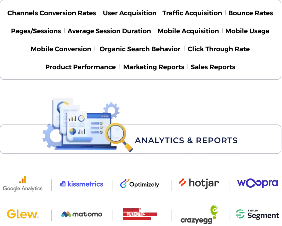 Grow and optimize your performance with real-time intelligence