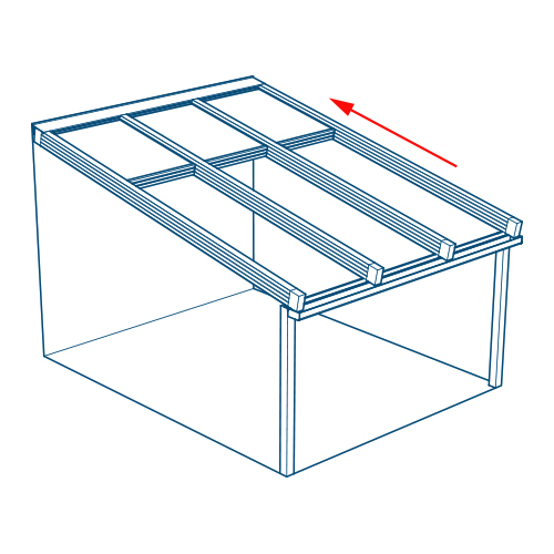 Breezefree Glass Roofs