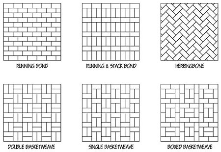 wallpapers 1way: Wallpaper Brick Pattern