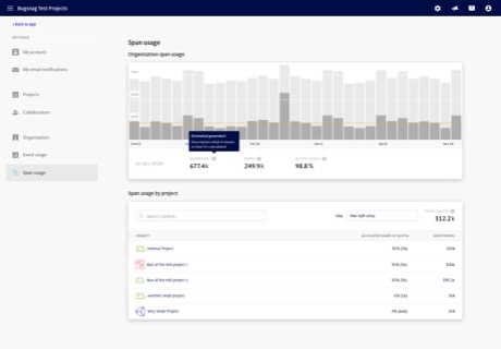 usage insights view