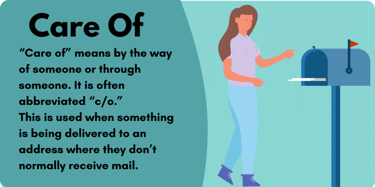 Graphic illustrating when to use "Care of". Care of is used when something is being deliver to an address where people don't normally receive mail, and is abbreviated as "c/o". 