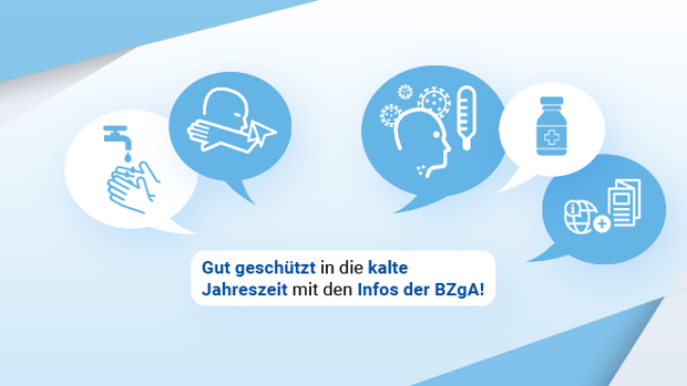 Der Text sagt "Gut geschützt in die kalte Jahreszeit mit den Infos der BZgA", die Symbole zeigen richtiges Hygieneverhalten, wie in die Armbeuge zu Niesen 