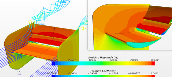 Simulation-Driven Design of a Race Car Rear Wing