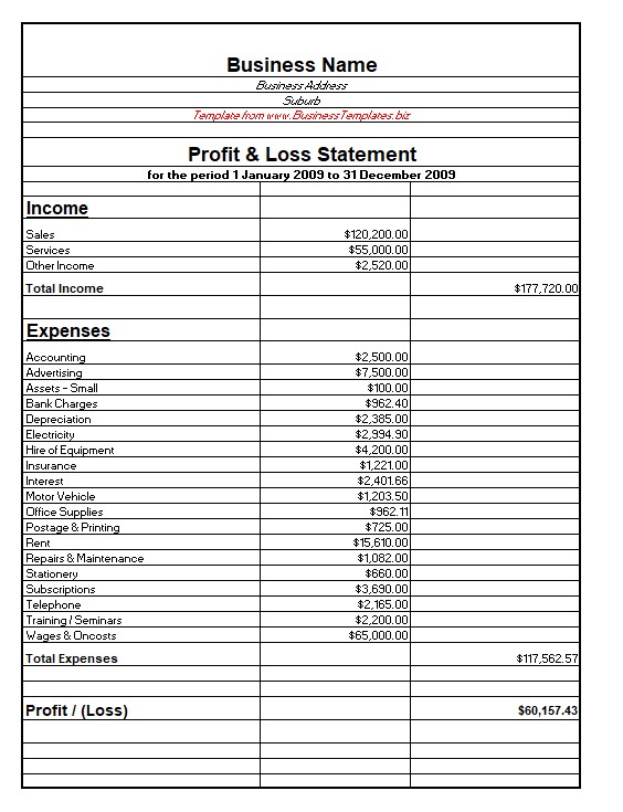 14 Free Profit And Loss Statement Template - Calypso Tree