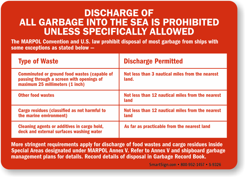 Discharge Of Garbage Into Sea Prohibited MARPOL Law Placard Signs, SKU ...