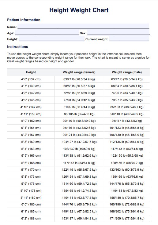 Height Weight Charts PDF Example