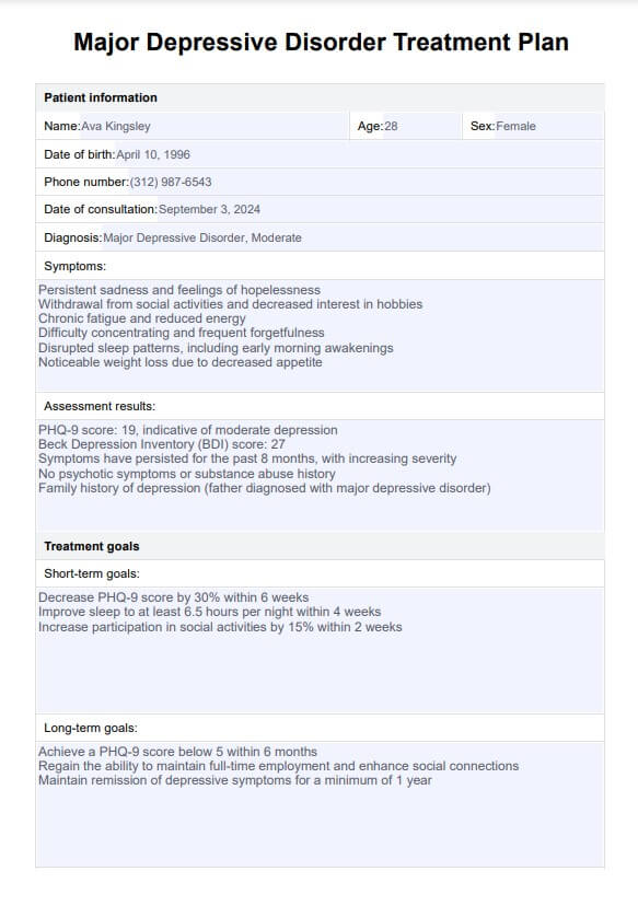 Major Depressive Disorder Treatment Plan PDF Example