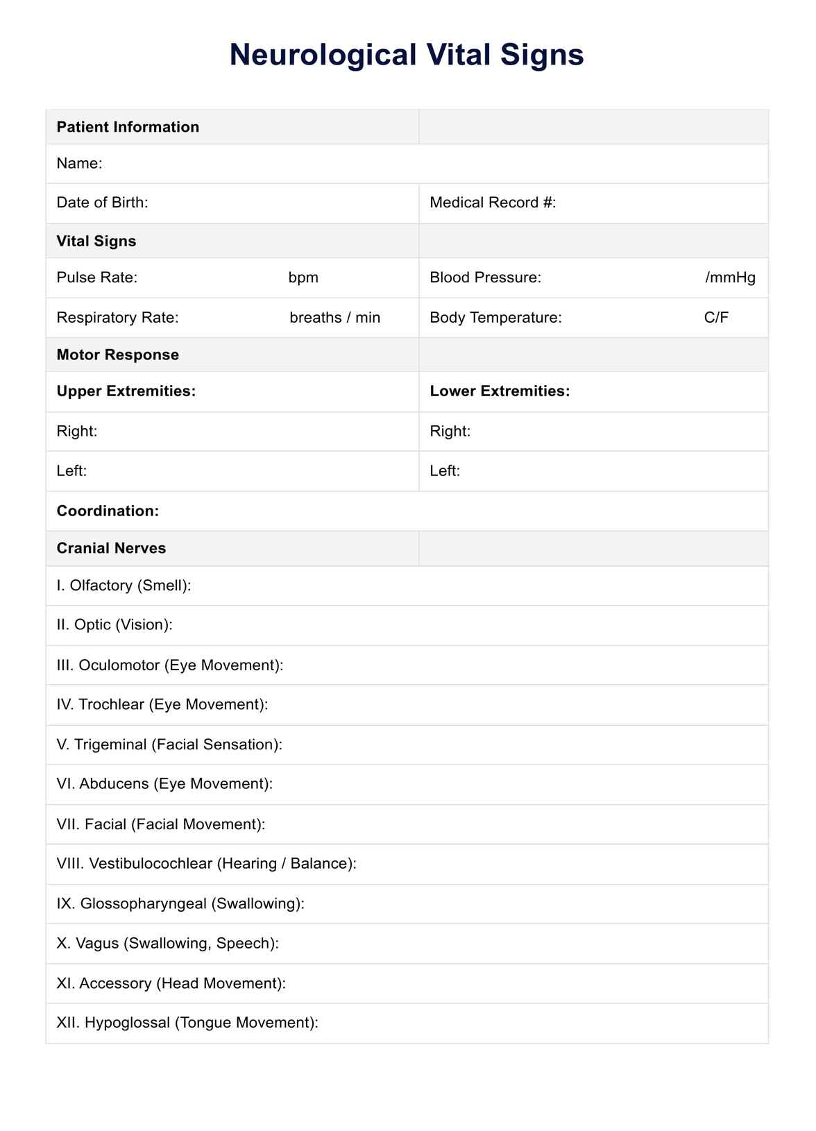 Neurological Vital Signs PDF Example