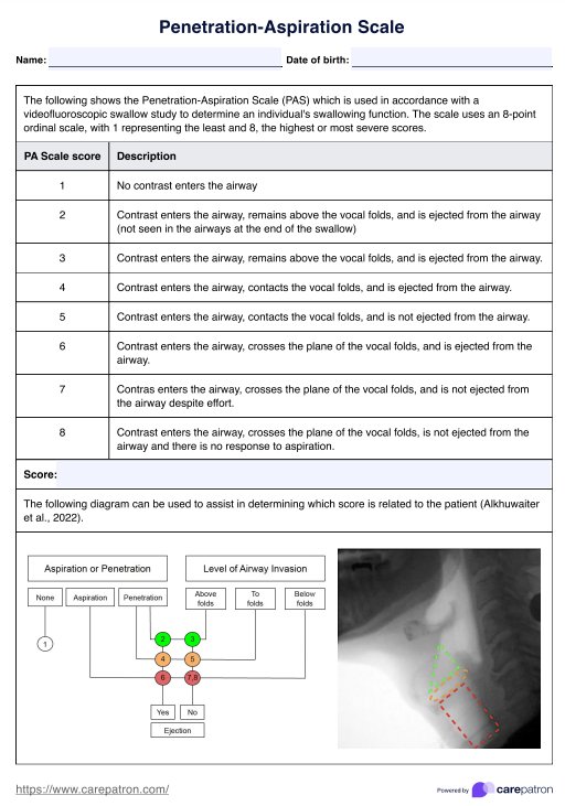 Penetration-Aspiration Scale (PAS)  PDF Example