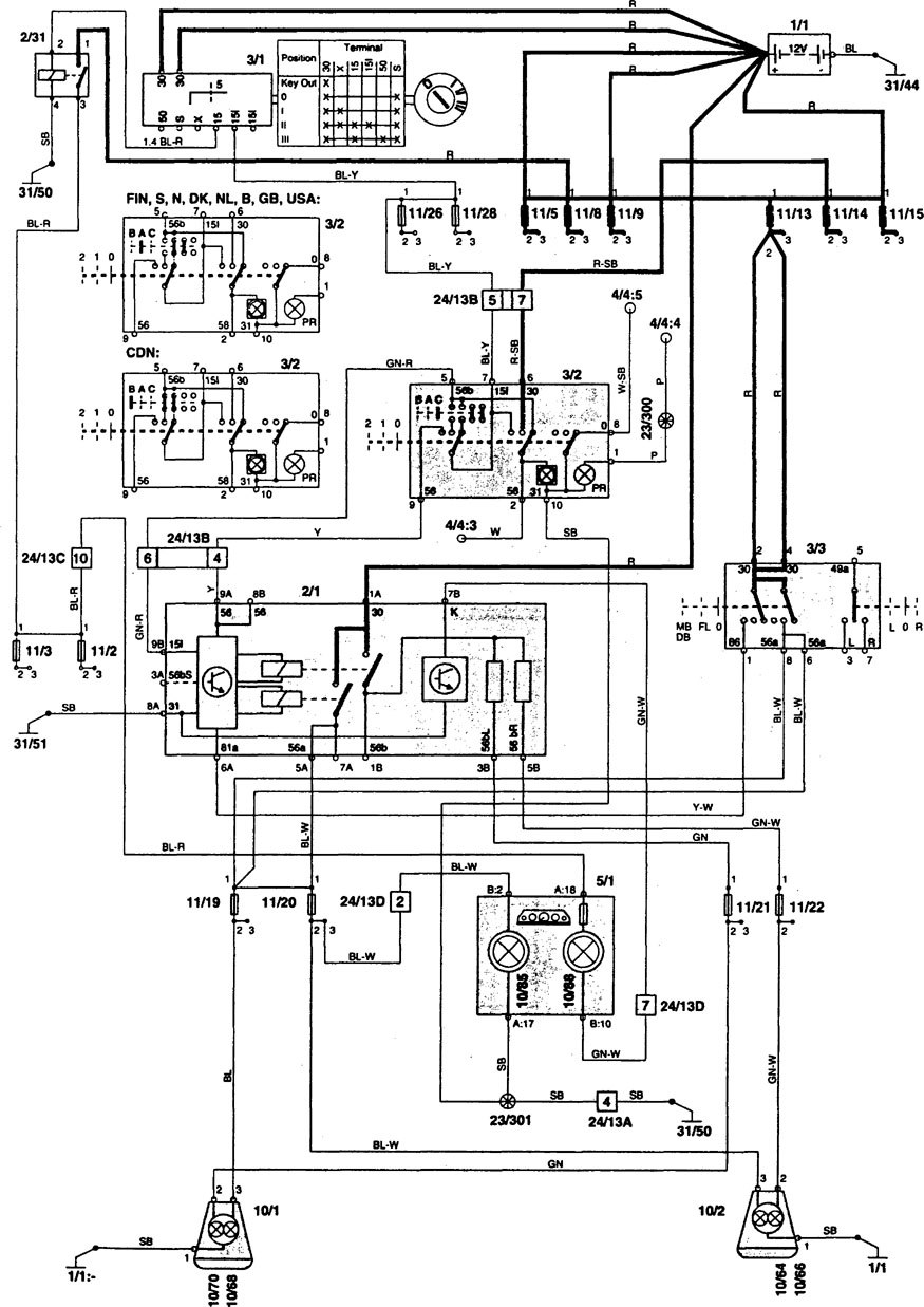 Volvo 850 (1997) – wiring diagrams – headlamps - Carknowledge.info