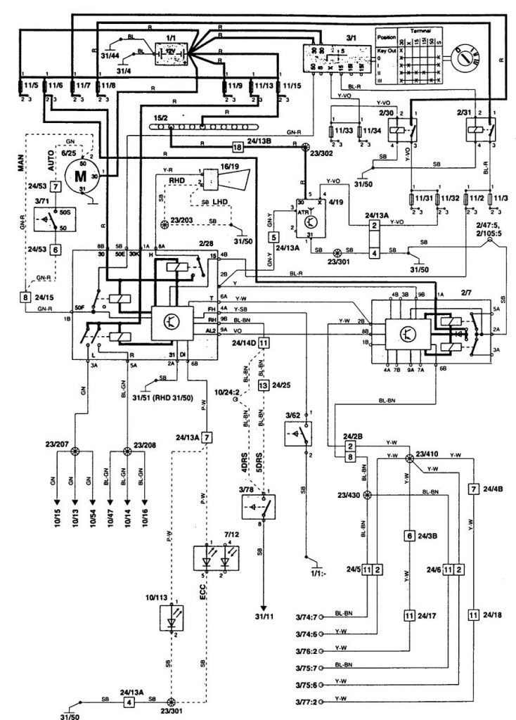 Volvo 850 (1997) – wiring diagrams – security/anti-theft - Carknowledge ...