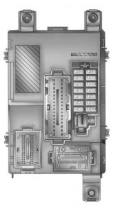 RAM ProMaster City – fuse box – interior