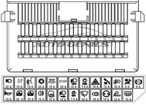 Renault Vel Satis - fuse box diagram - dashobard