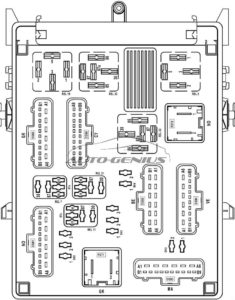 Renault Vel Satis - fuse box diagram - dashobard (relay)