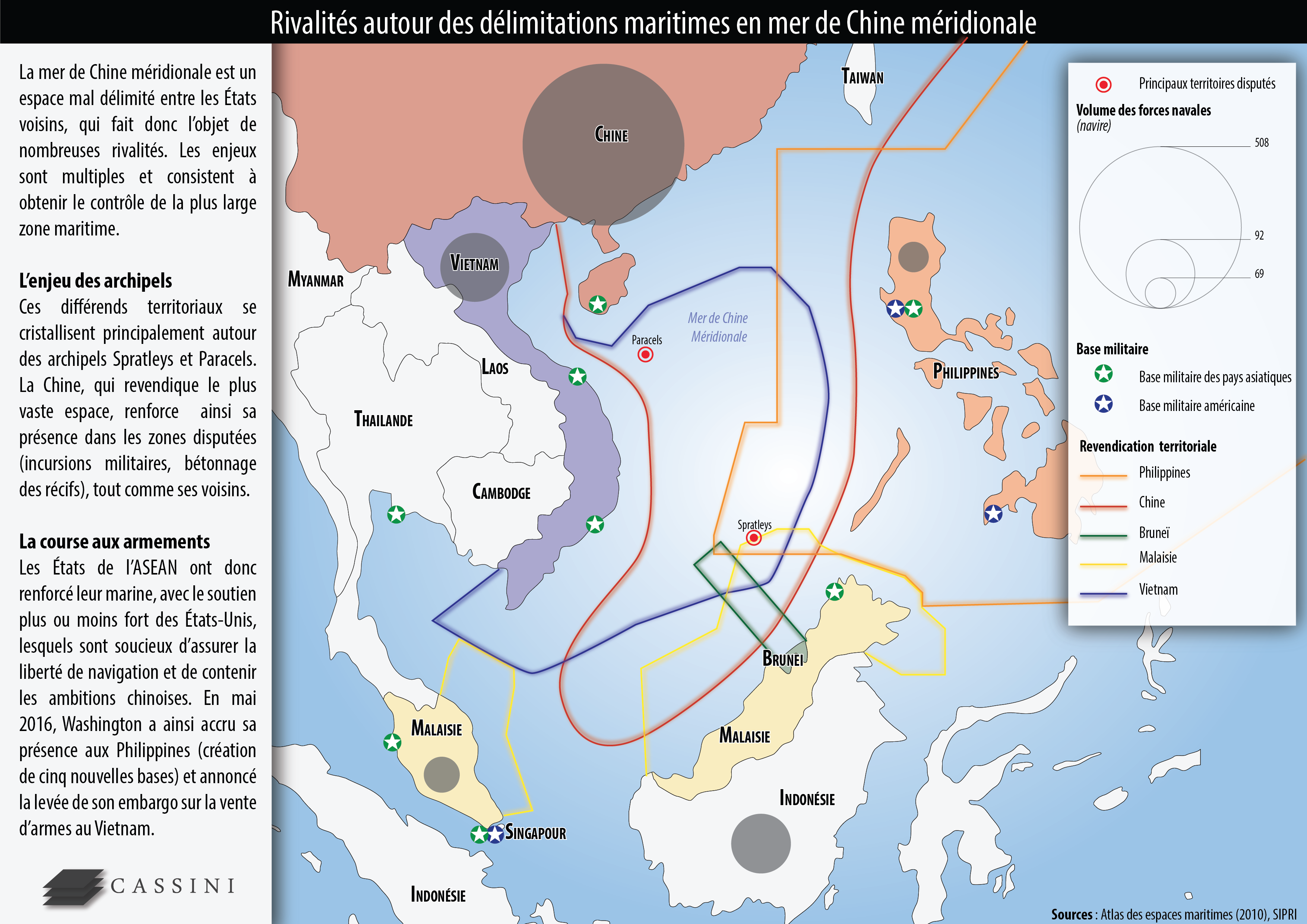 mer de chine méridionale