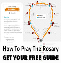 How to Pray the Rosary