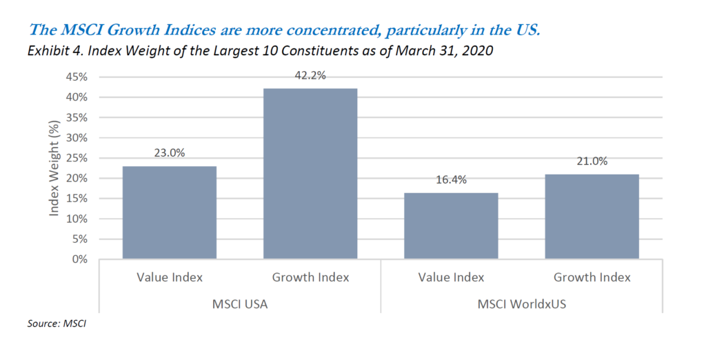 Value’s Next Act – Causeway Capital