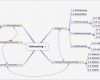 Mindmap Vorlage Powerpoint Kostenlos Wunderbar February 2015