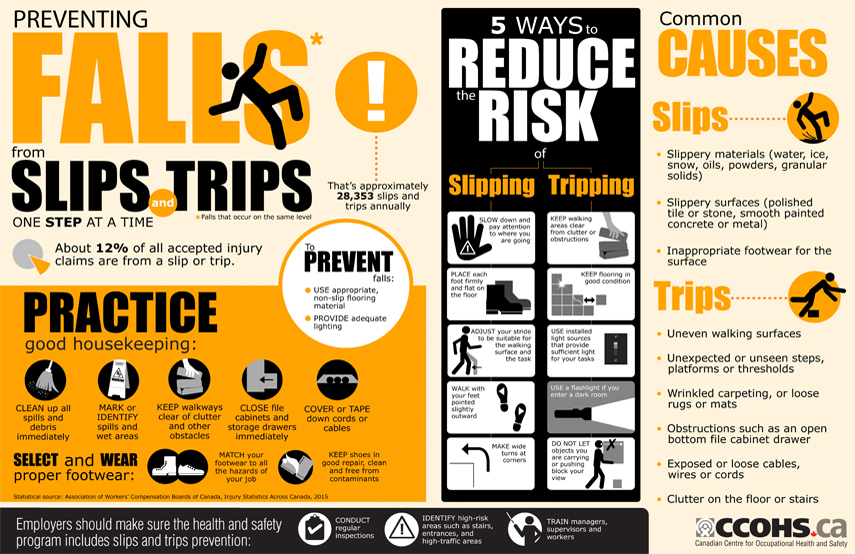 Winter Walking Safety Poster