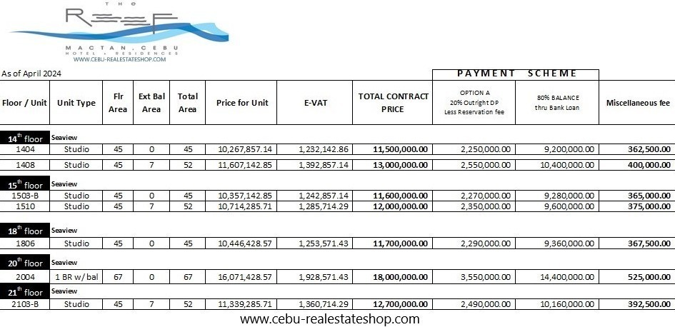 reef condo price list