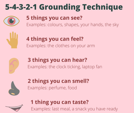 5 4 3 2 1 Grounding Technique Printable