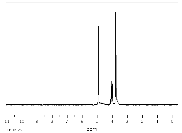 Ascorbic Acid(50-81-7) ESR