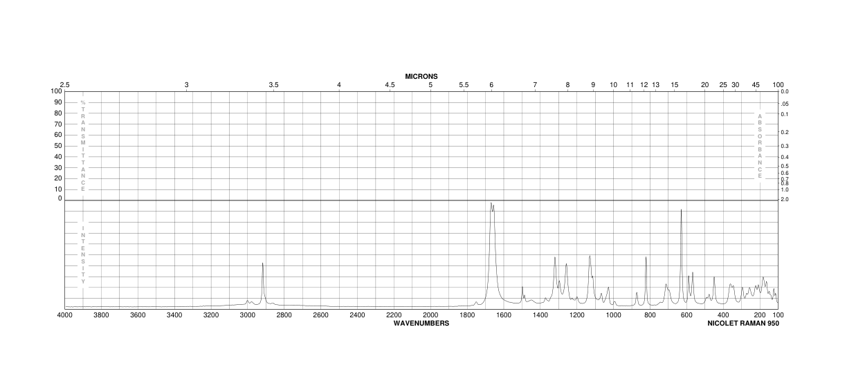 Ascorbic Acid(50-81-7) ESR