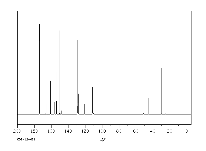 Folic acid(59-30-3) MS