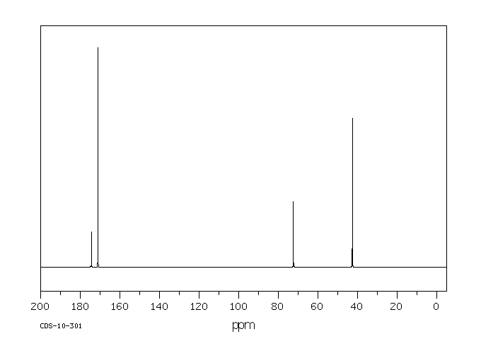 Citric acid(77-92-9) IR1