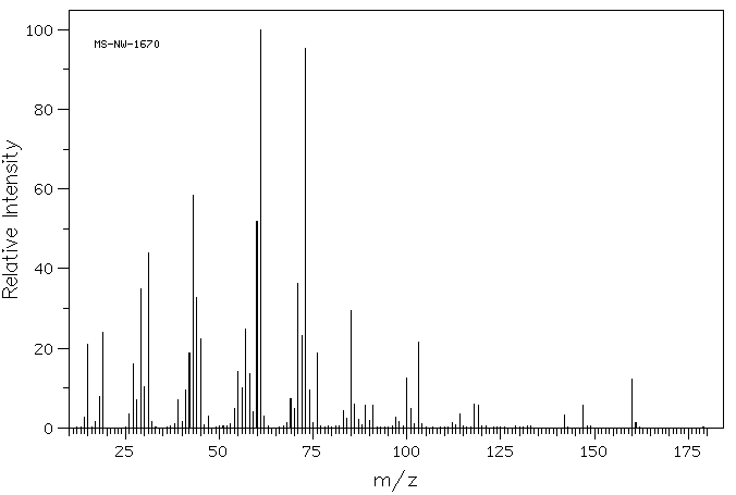 D-(+)-Glucono-1,5-lactone(90-80-2) <sup>1</sup>H NMR