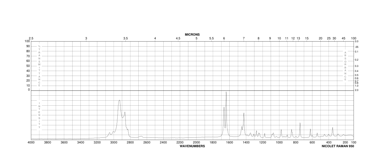 1-ACETYL-1-CYCLOHEXENE(932-66-1) MS