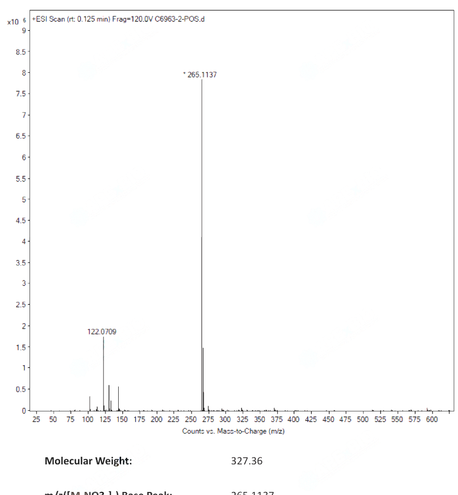 Thiamine nitrate (532-43-4) MS