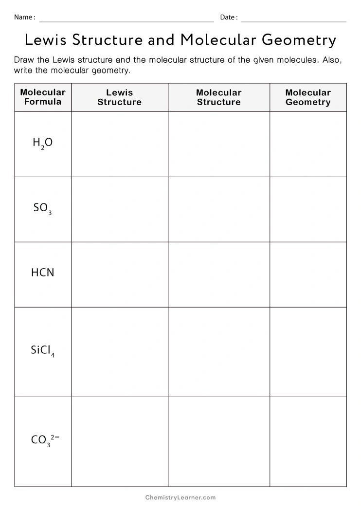 Practice Questions On The Lewis Dot Diagram