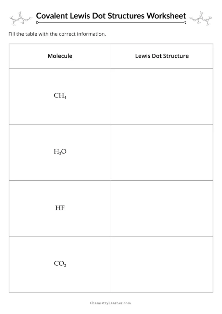 Free Printable Covalent Bonding Worksheets