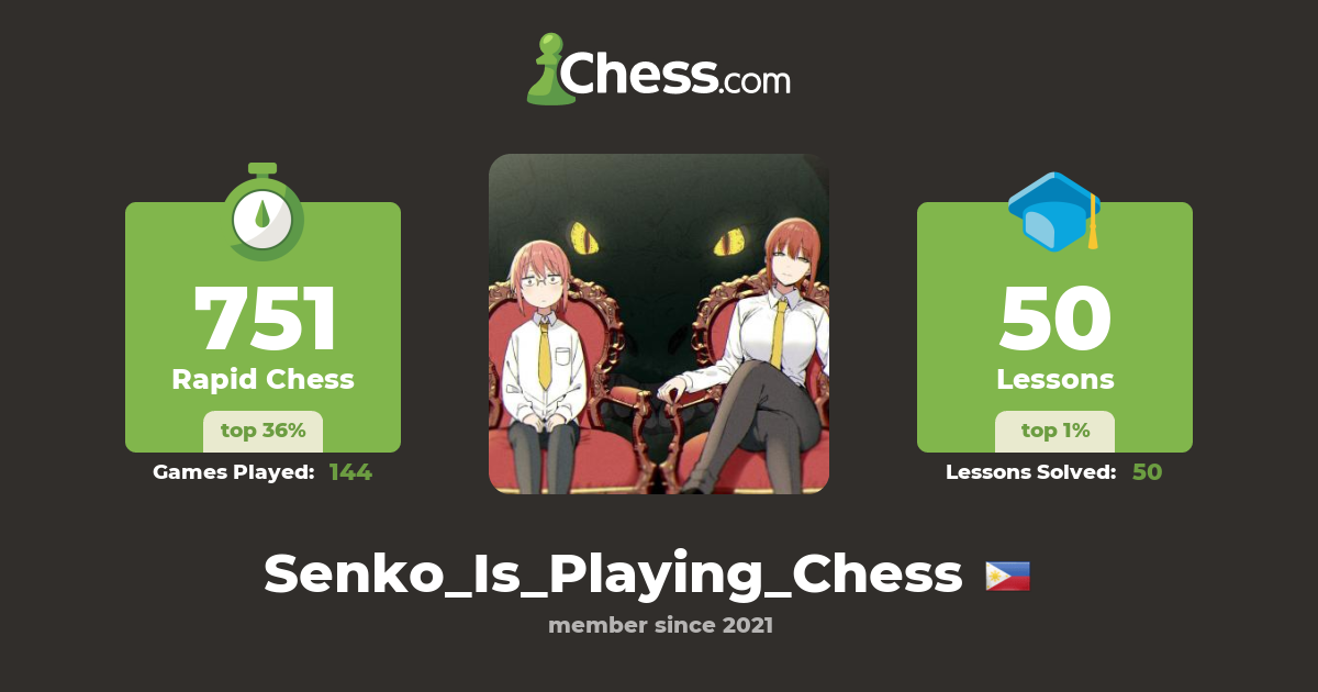 Senko Loli (Senko_Is_Playing_Chess) - Chess Profile - Chess.com