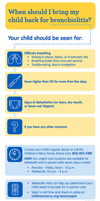 Respiratory Outpatient Clinic: Update for Providers | Children's Mercy ...