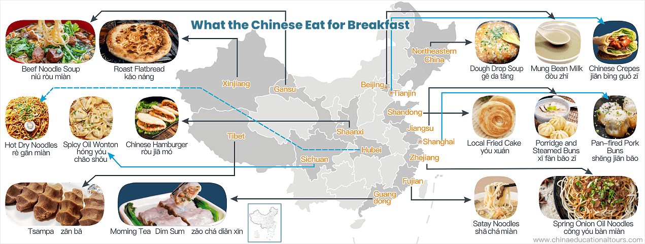 What the Chinese Eat for Breakfast