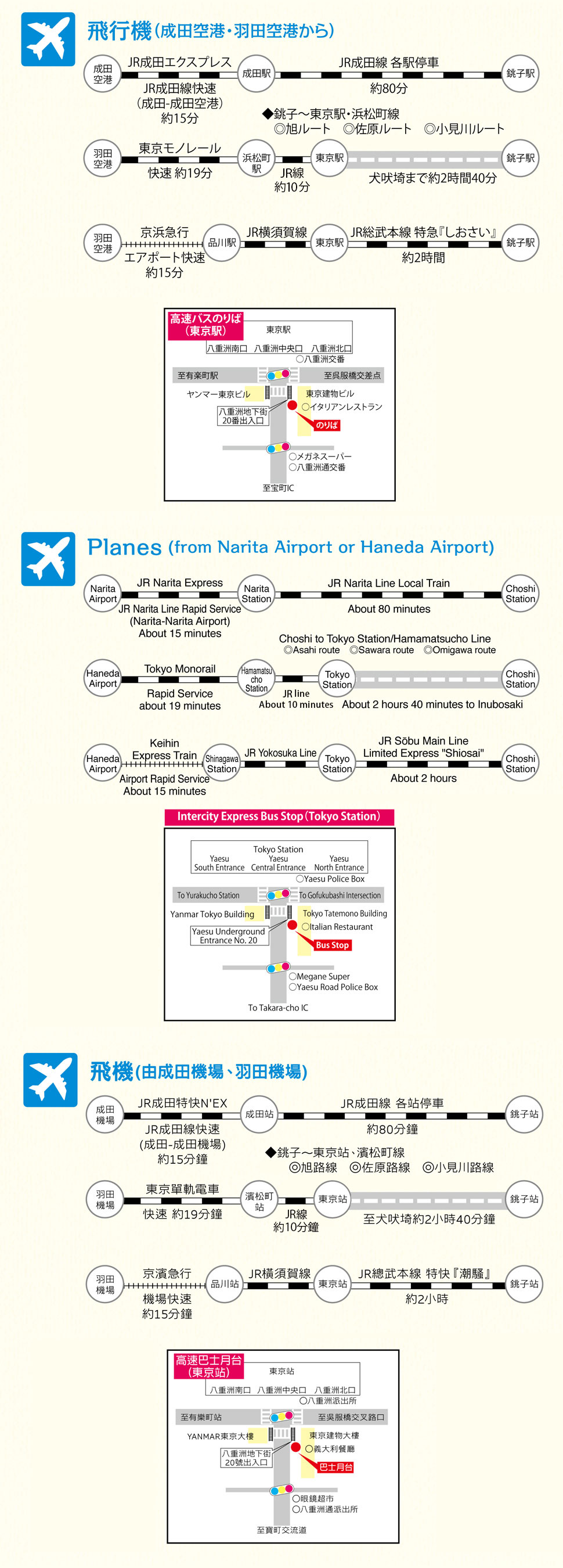 飛行機の情報