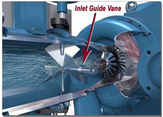 Centrifugal Compressor Impeller