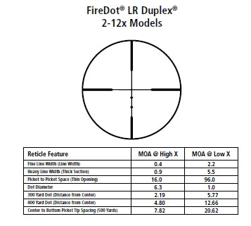 Leupold VX-6 2-12x42mm Firedot LR Reticle Riflescope